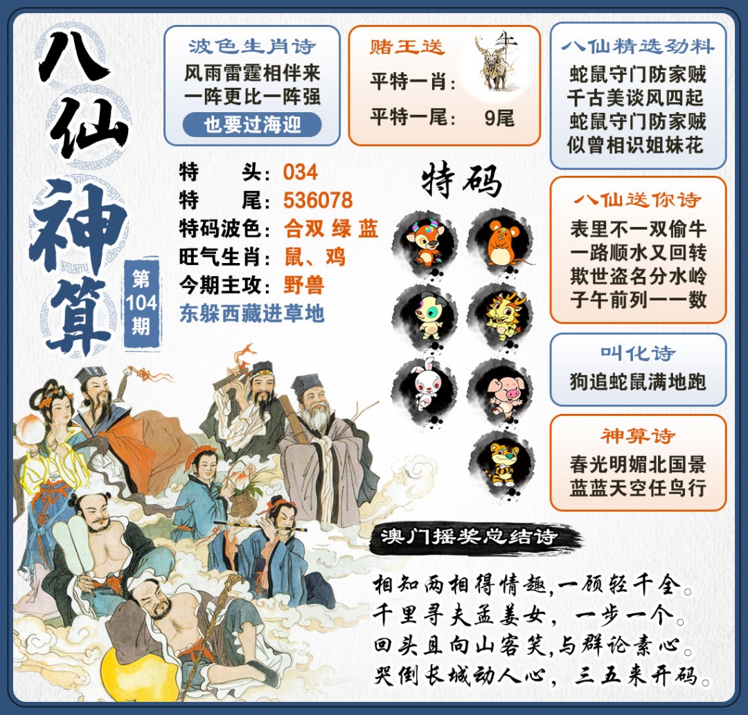 图片正在更新中……