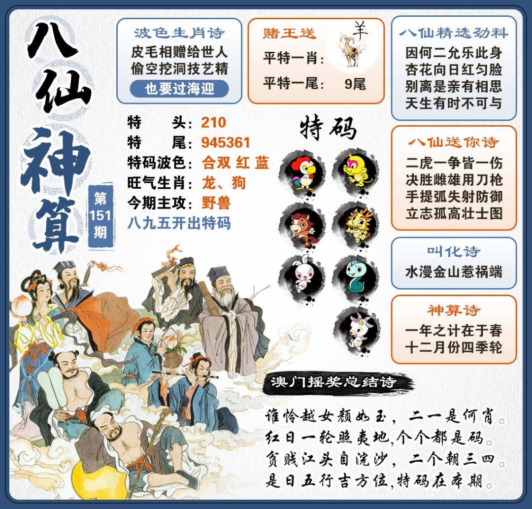 图片正在更新中……